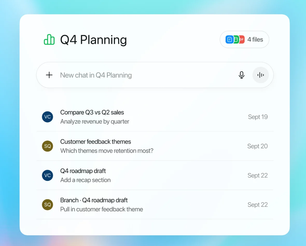 OpenAI public ChatGPT project example grouping four files and several conversations