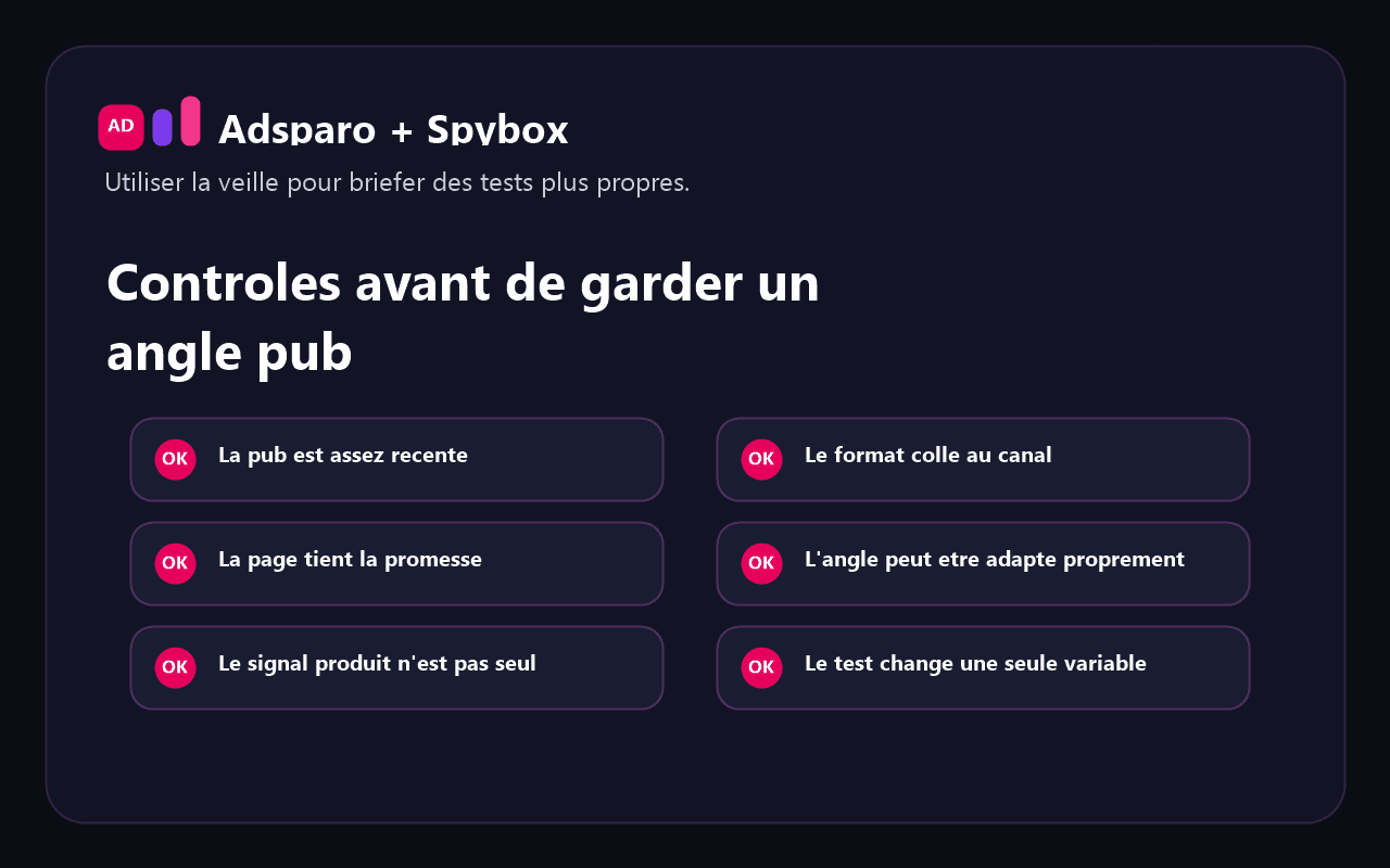 Contrôles Adsparo avant de garder une référence publicitaire