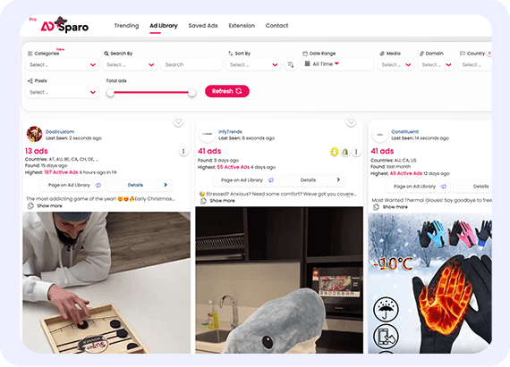 Présentation officielle Adsparo avec publicités de plusieurs pages et liens vers la bibliothèque Meta