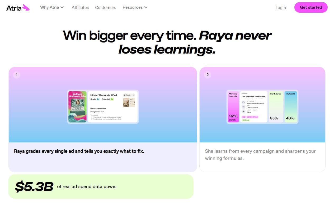 Official Atria marketing capture with a creative recommendation, confidence scores and ROAS fit