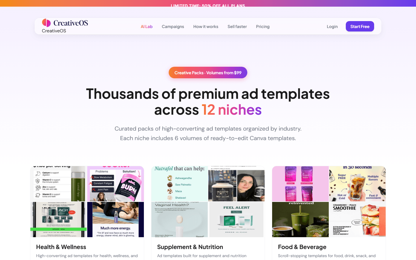 Capture publique CreativeOS Creative Packs avec niches e-commerce
