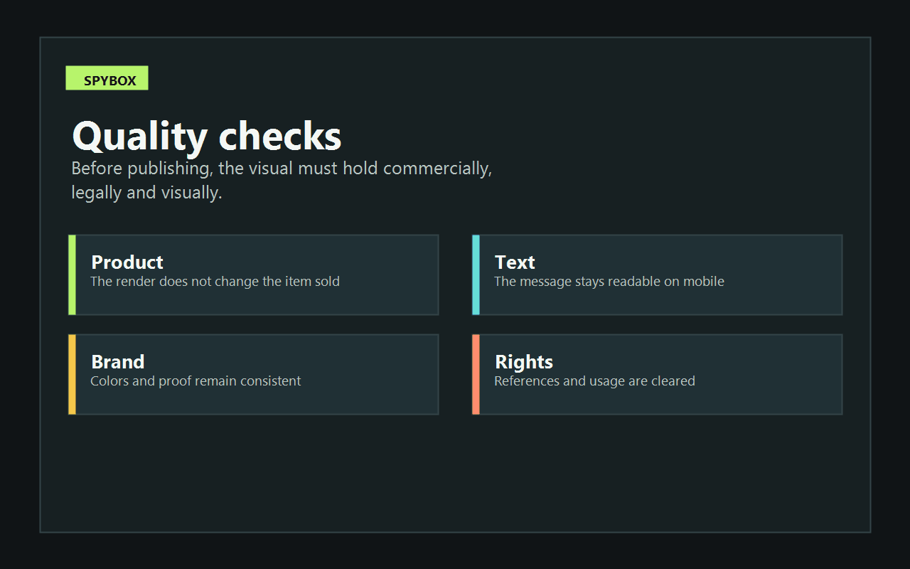 Quality checks for a Flux AI visual before publishing