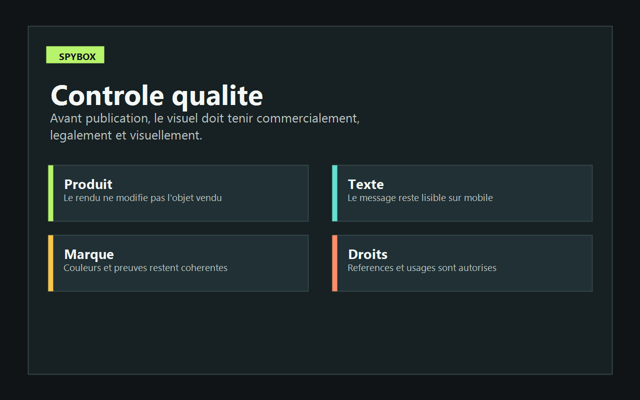 Contrôles qualité pour un visuel Flux AI avant publication