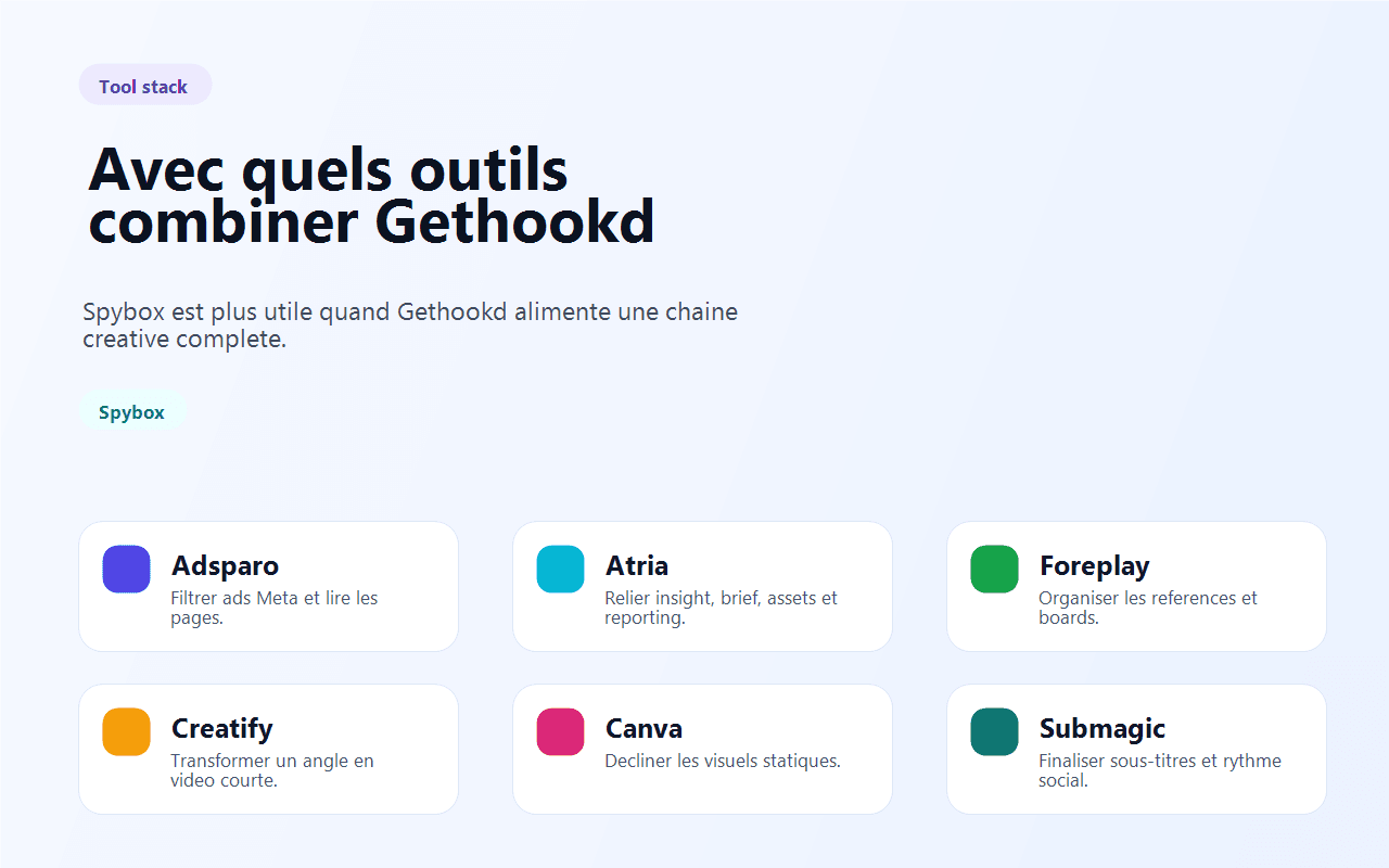 Outils à combiner avec Gethookd dans Spybox