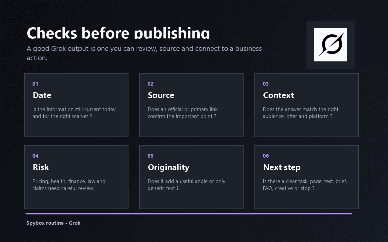 Spybox diagram listing quality checks before publishing a Grok output