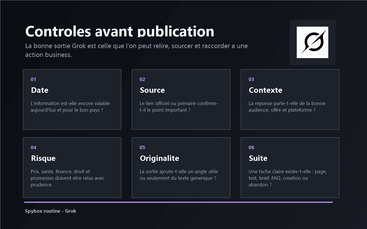 Schéma Spybox listant les contrôles qualité avant publication d'une sortie Grok