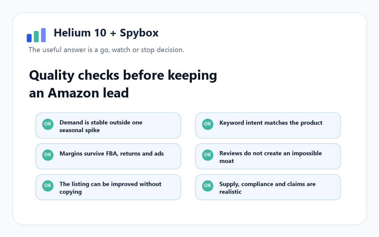 Helium10 quality checks before keeping an Amazon lead