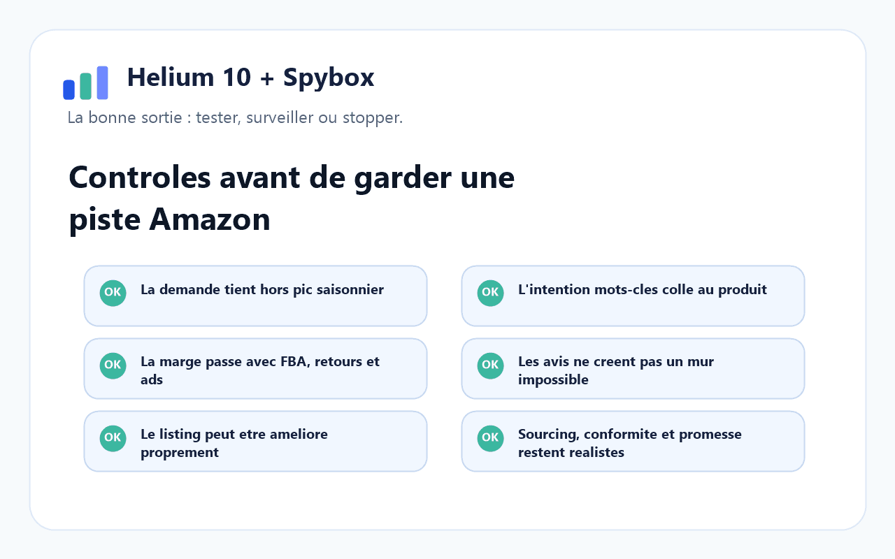 Contrôles Helium10 avant de garder une piste Amazon