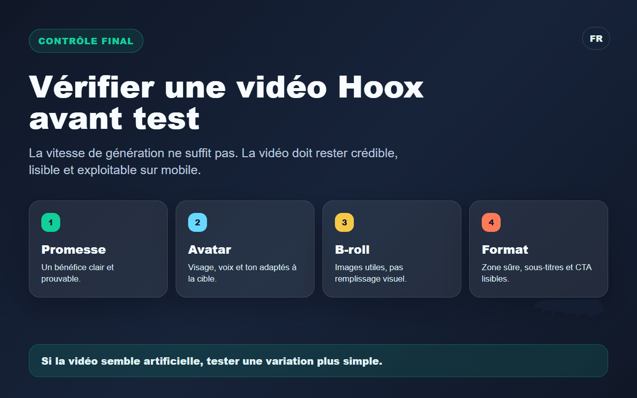 Checklist Spybox pour vérifier une vidéo Hoox avant test publicitaire