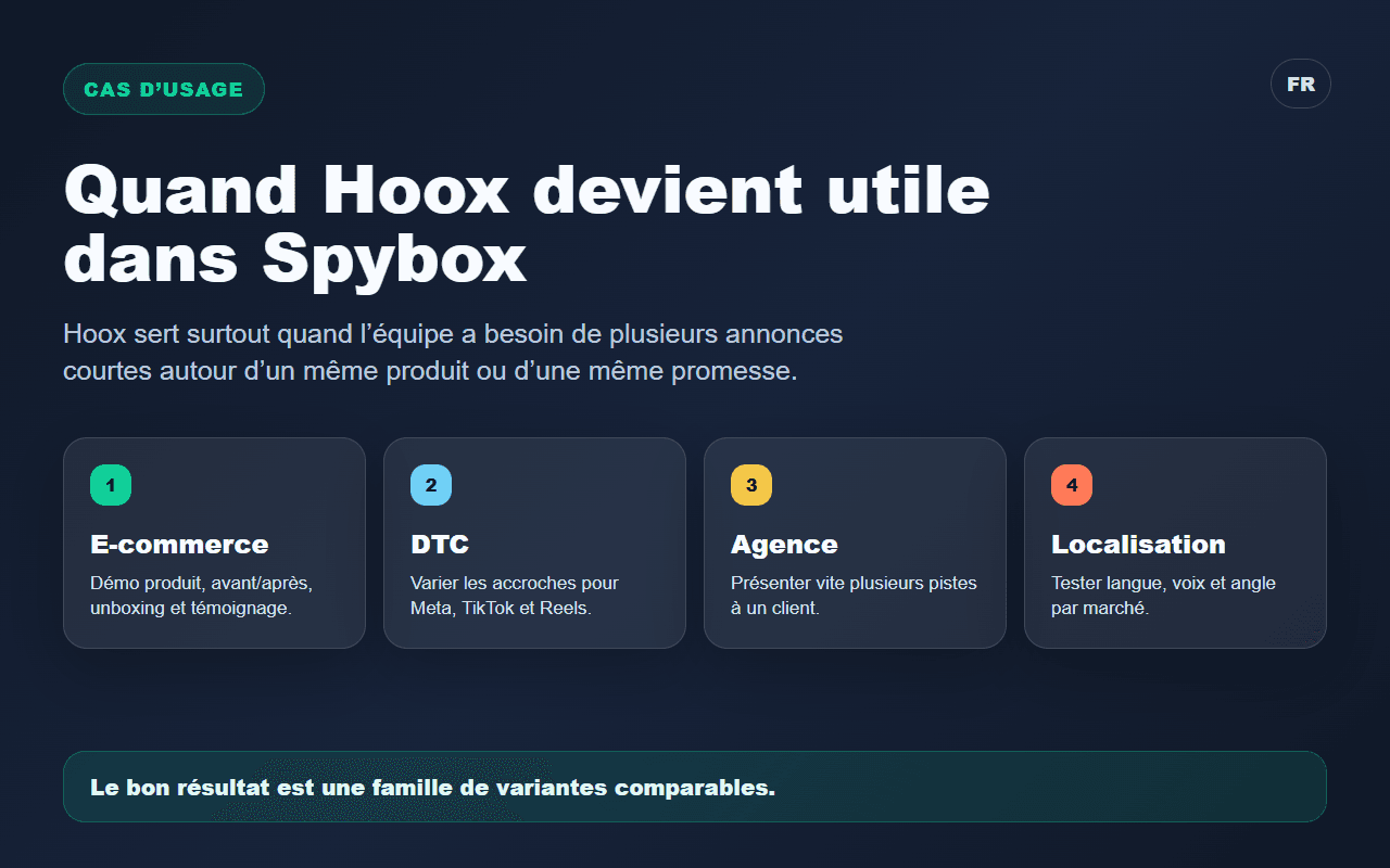 Carte Spybox des cas d'usage Hoox pour e-commerce, DTC, agence et localisation