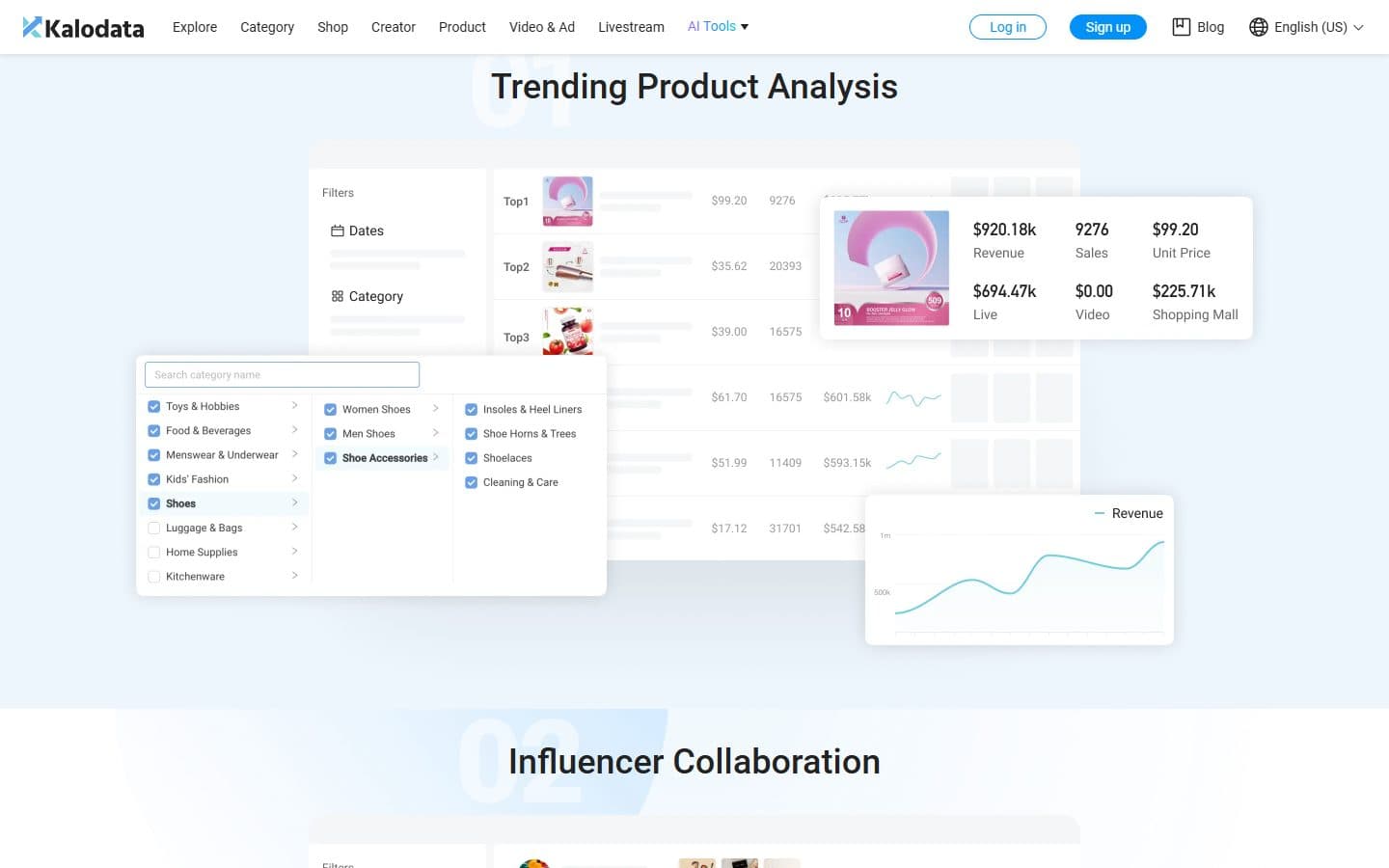 Kalodata preview with TikTok Shop product analysis, sales data, videos, creators and trends