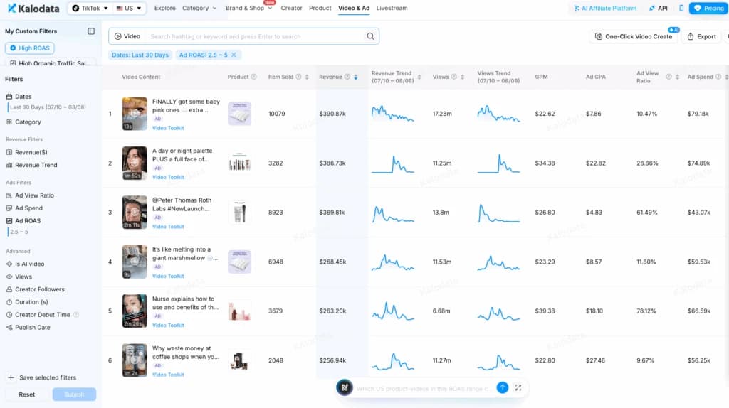 Démonstration Kalodata Video and Ad : vidéos, vues, courbes et indicateurs de publicité TikTok Shop