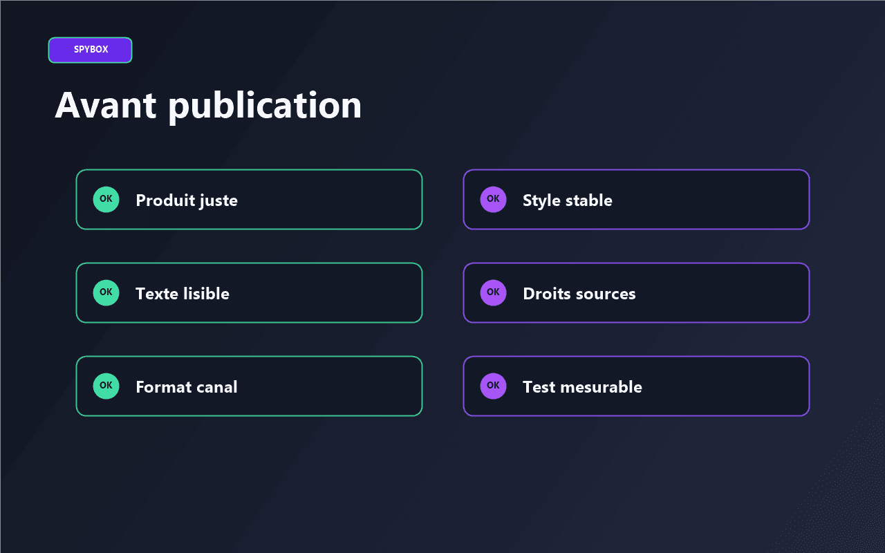 Contrôles Krea AI avant publication d'un visuel