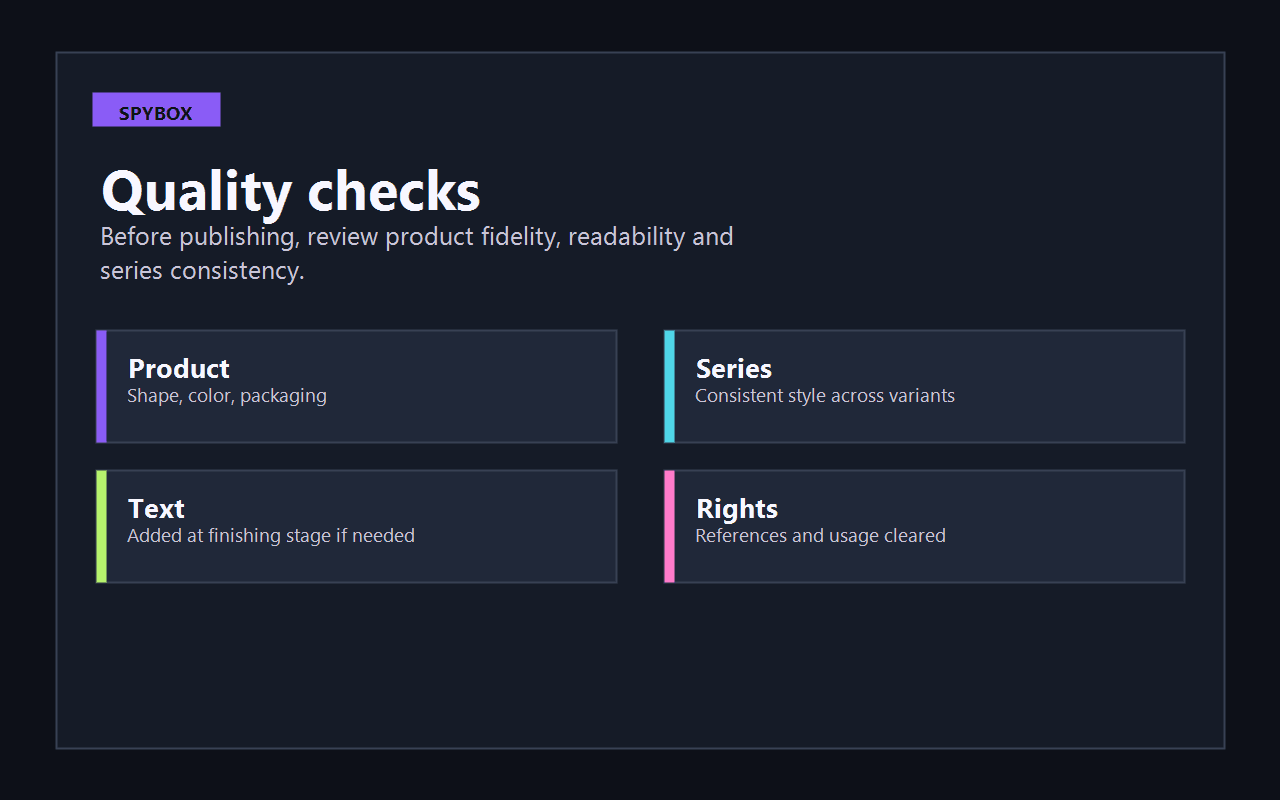 Leonardo AI quality checks before publishing a visual