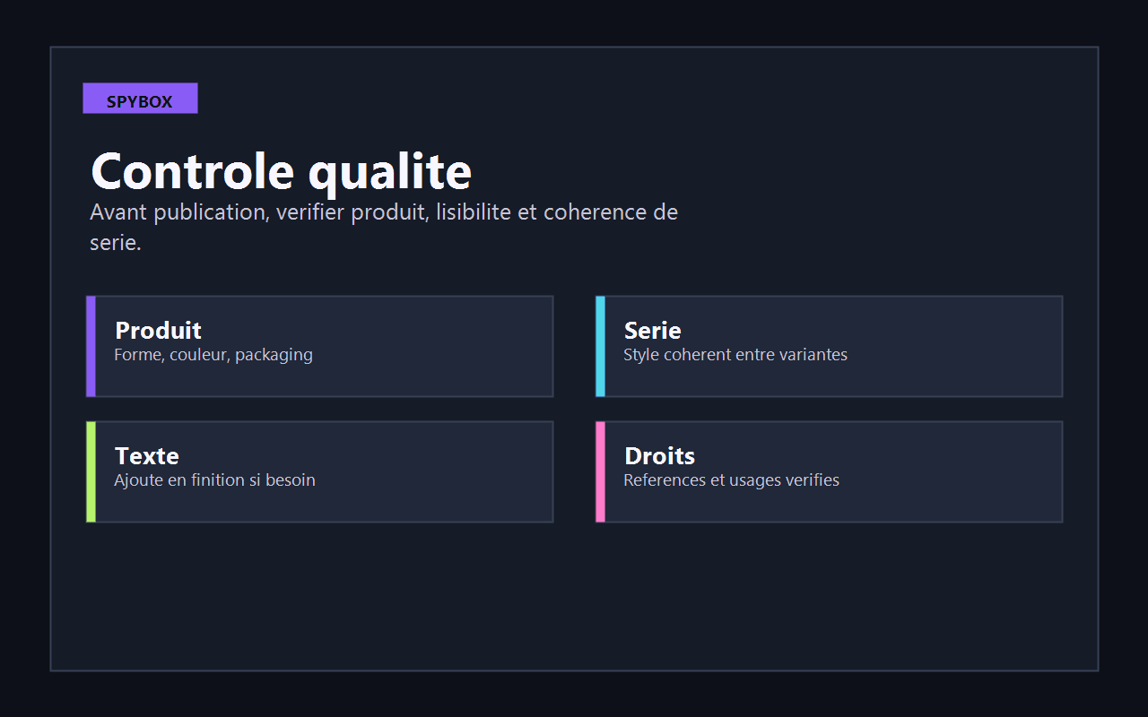 Contrôles Leonardo AI avant publication d'un visuel