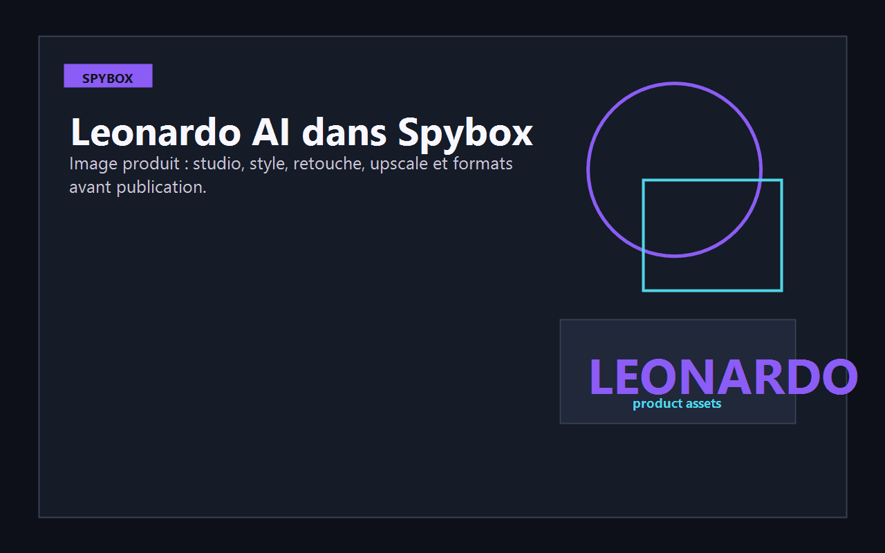 Visuel Spybox présentant Leonardo AI comme outil de création de visuels produit et assets publicitaires