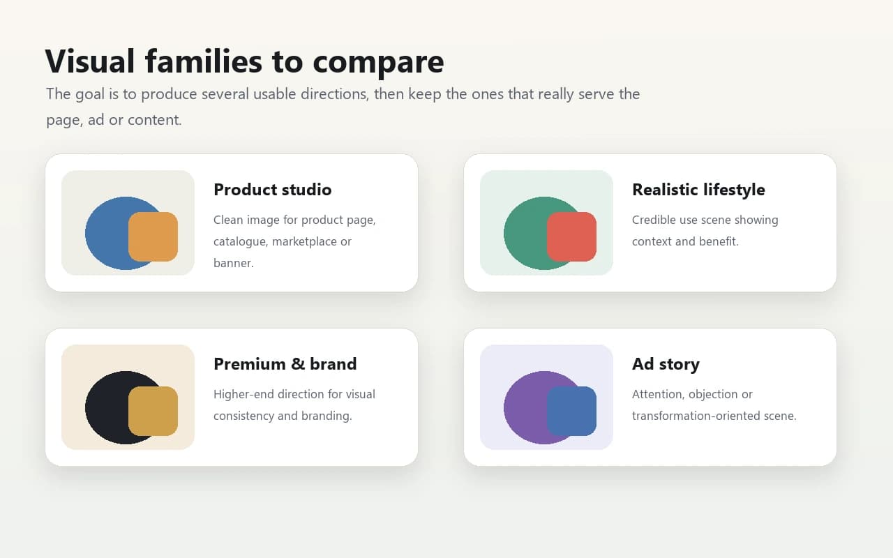 Visual families to compare with Midjourney in Spybox