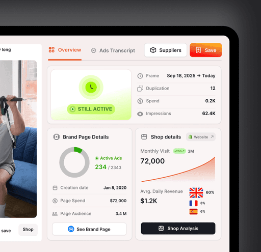 Minea preview with ad details, active status, impressions, brand page and store analysis