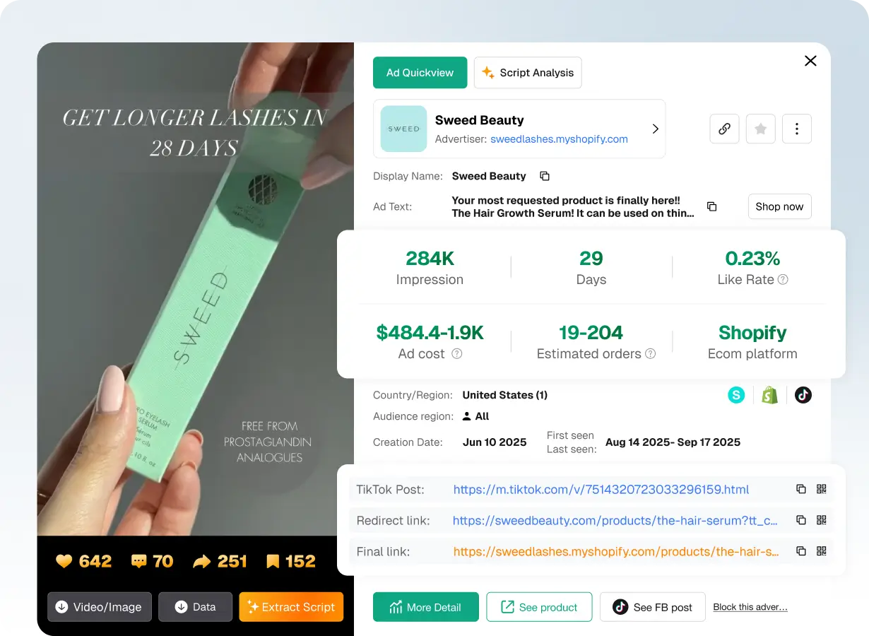 Public PiPiAds preview with ad analytics, impressions, running days and ecommerce signals