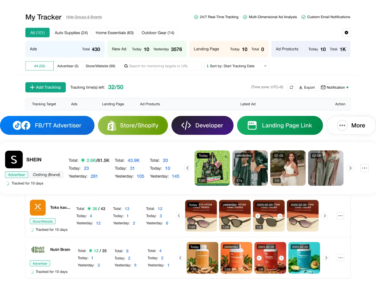 Public PiPiAds preview with competitor tracker, recent ads and tracked products