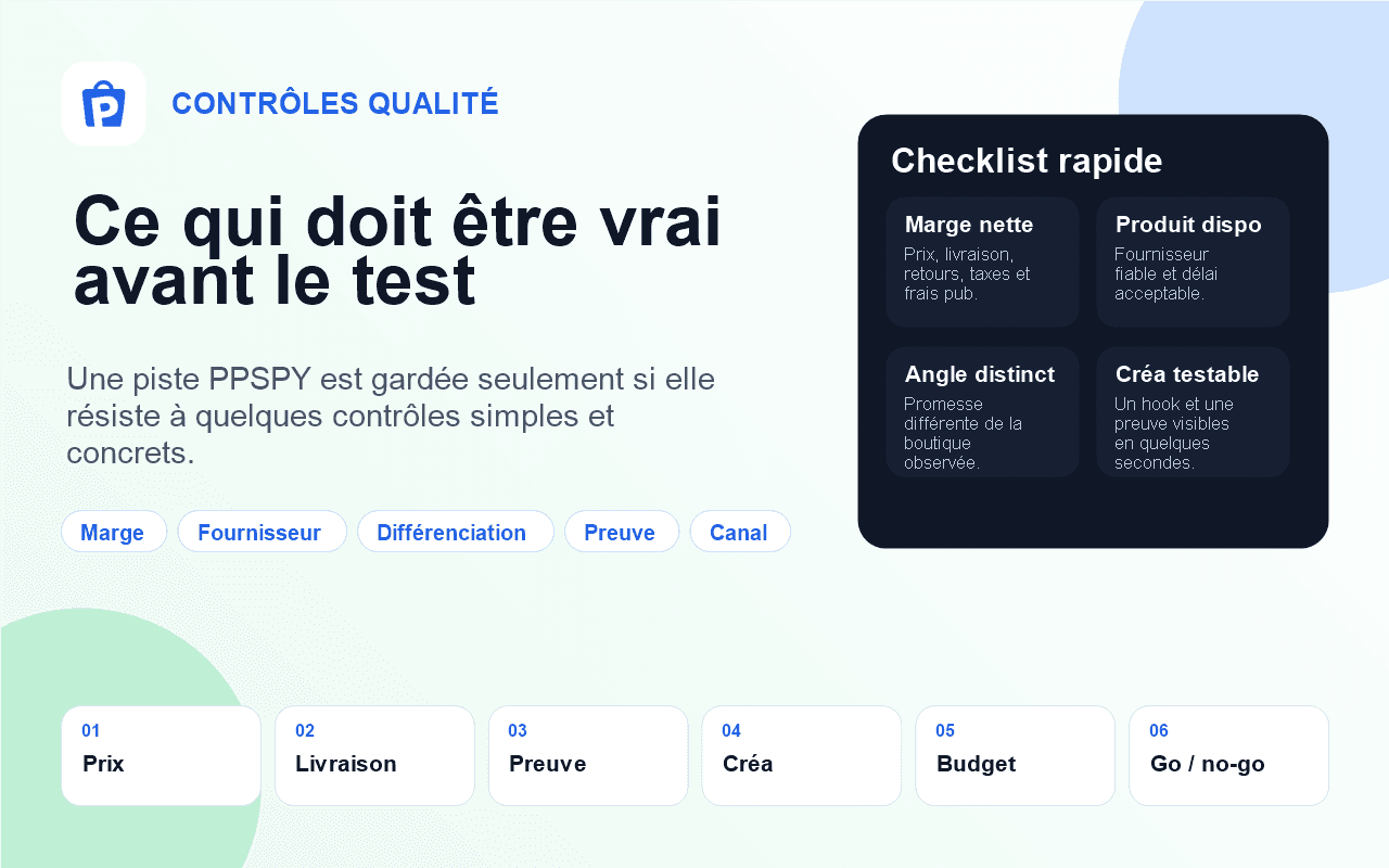 Contrôles PPSPY avant de garder une piste Shopify