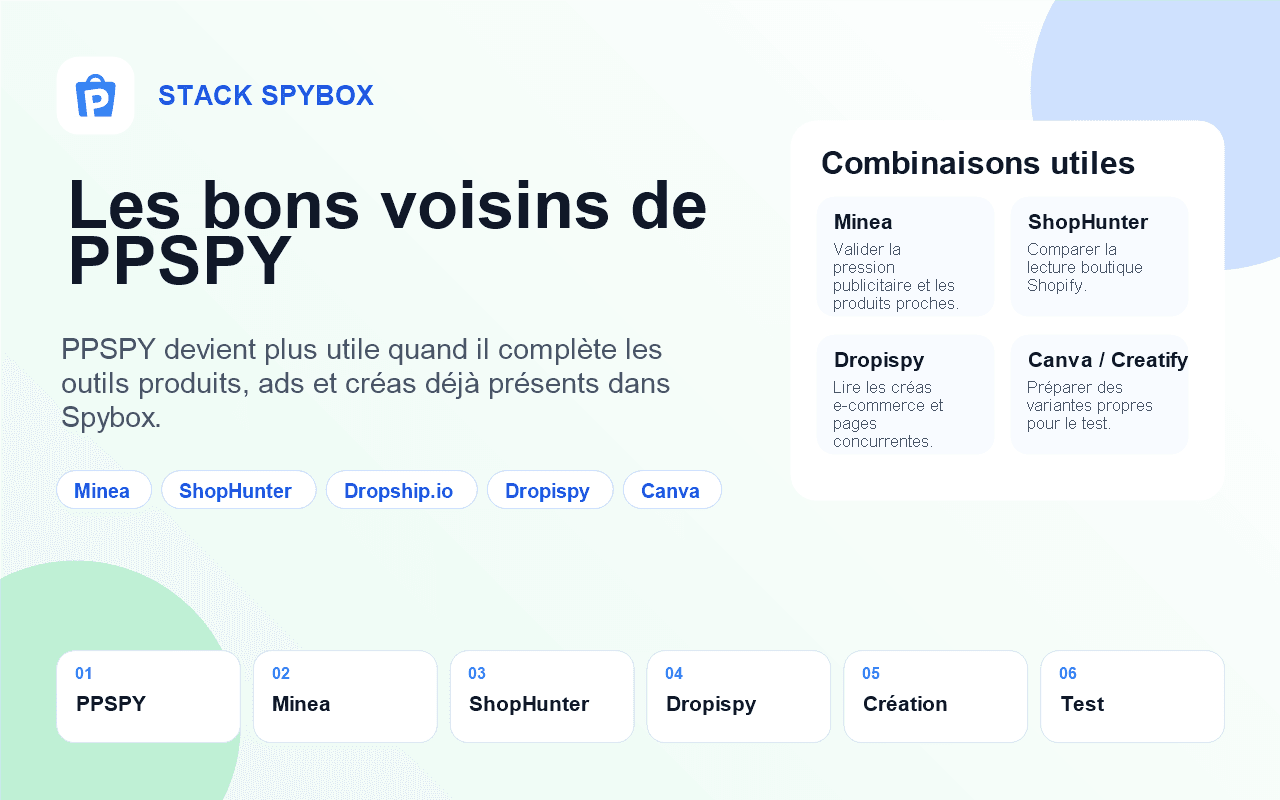 Outils à combiner avec PPSPY dans Spybox