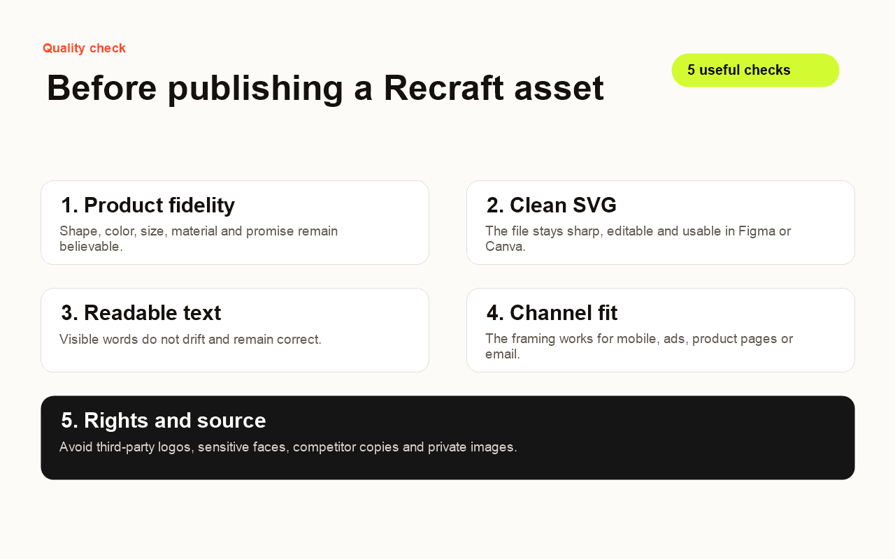 Recraft checks before publishing a design asset