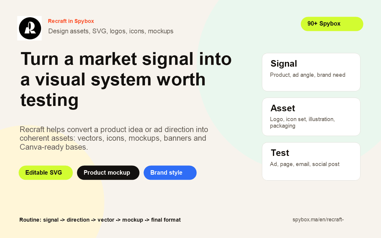 Spybox visual presenting Recraft as an AI design, SVG, mockup and branding tool