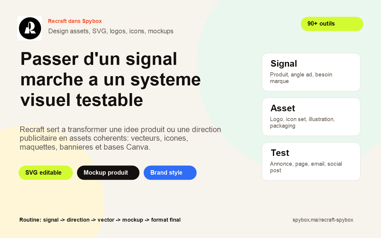 Visuel Spybox présentant Recraft comme outil de design IA, SVG, mockups et branding