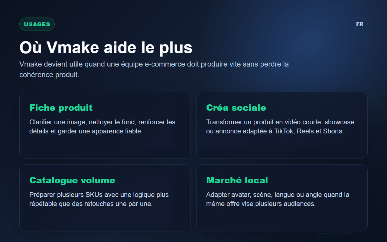 Carte Spybox des cas d'usage Vmake pour boutique, dropshipping, agence et mode