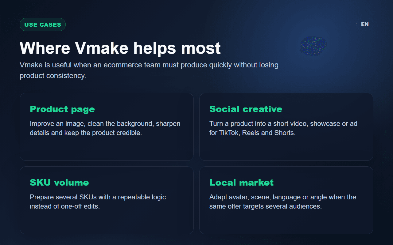 Spybox map of Vmake use cases for stores, dropshipping, agencies and fashion catalogues